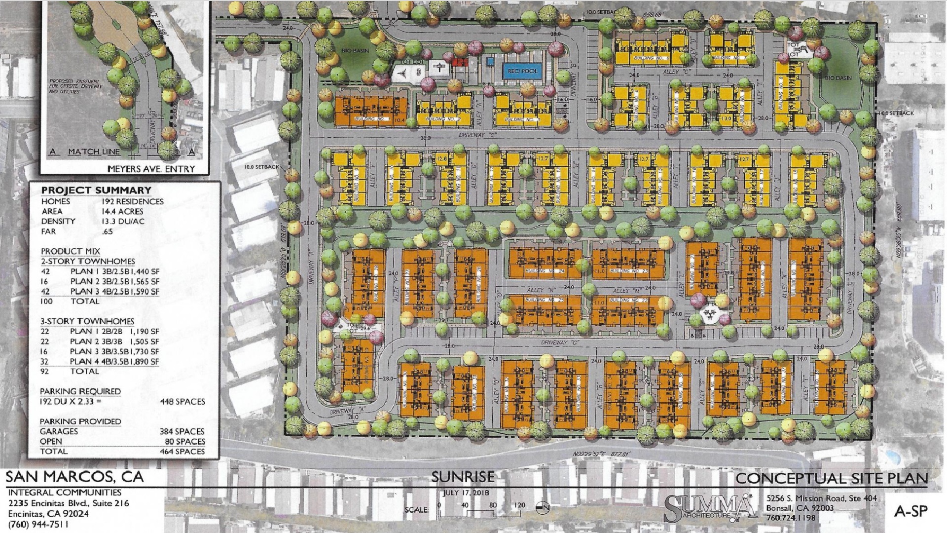 Sunrise Project Conceptual Site Plan